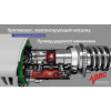 Перфоратор Интерскол П-32/1100АВС 977.1.0.70